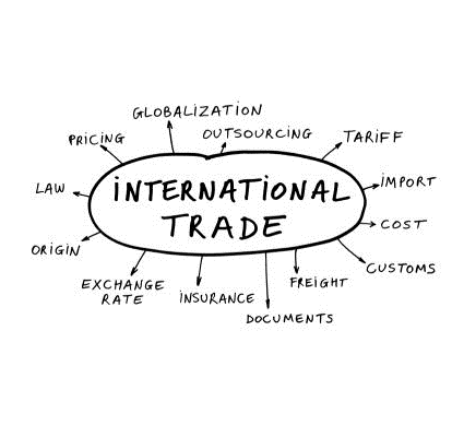 International Trade Law, Policy and advisory practice In Simdega